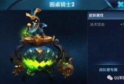 王者6款皮肤最新爆料,六大皮肤全新爆料，视觉盛宴即将来袭！