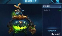 王者6款皮肤最新爆料,六大皮肤全新爆料，视觉盛宴即将来袭！