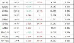 红泥湾最新爆料消息新闻,揭秘事件背后惊人真相