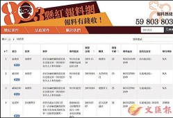 最新黑网爆料信息查询