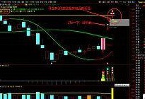 最新爆料打板选股法,打板选股法实战攻略，助你精准捕捉涨停板
