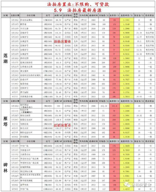 娱乐圈最新八卦爆料4月9日,明星恋情、新剧动态大揭秘！