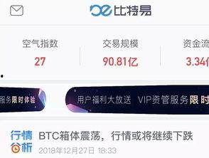 比特最新爆料,最新爆料背后的科技风云